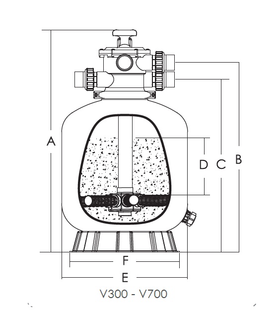 Emaux V Filter diagram 2
