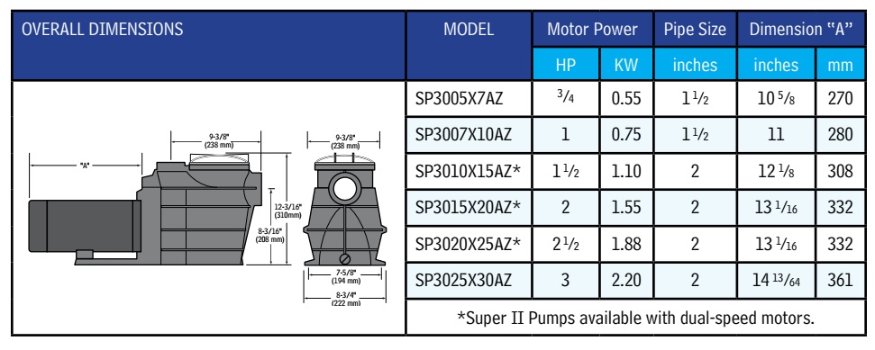 Hayward Super II Series Pump Dimensions