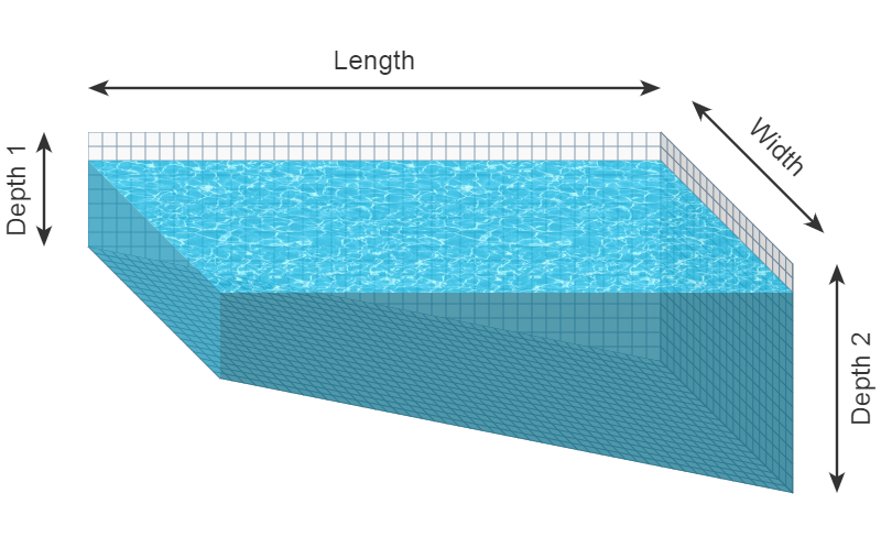 Rectangle-pool-pump-calculation